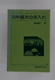 図解庭木の手入れ