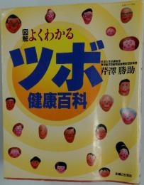 ツボ健康百科