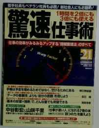 「驚速」仕事術　APRIL 2003