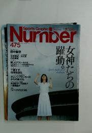Sports Graphic Number　475号　1999年7月29日号