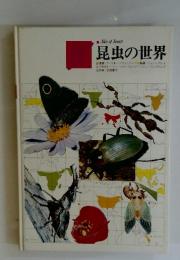 昆虫の世界