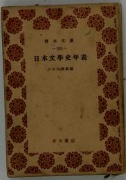 日本文學史年表