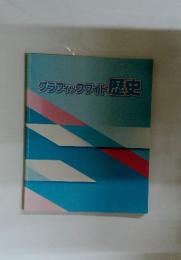 グラフィックワイド　歴史