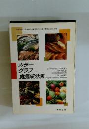 カラー グラフ 食品成分表