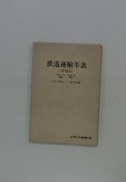 鉄道運輸年表