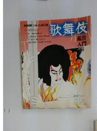 日本の伝統芸能　「歌舞伎鑑賞入門Ⅲ