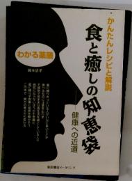 かんたんレシピと解説　食と癒しの知恵袋ー健康への近道