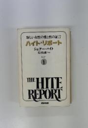 ハイト・リポート