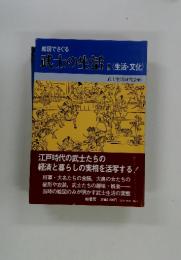 絵図でさぐる　武士の生活3　生活・文化