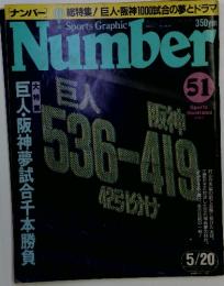 ナンバー 51