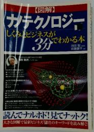 カテクノロジー