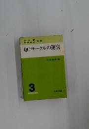 QCサークルの運営