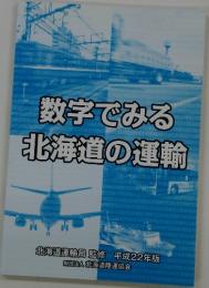 数字でみる北海道の運輸