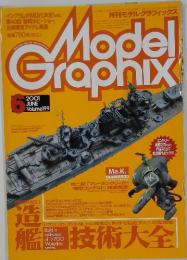 Model　Graphix　2001年6月号