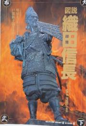 織田信長