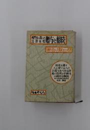 贈与と相続