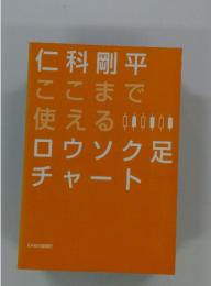 ここまで 使えるロウソク足 チャート