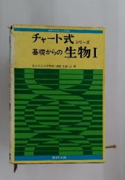 チャート式 シリーズ 基礎からの生物Ⅰ