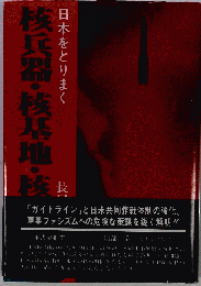 日本をとりまく核兵器・核基地・核部隊