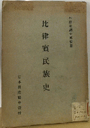 比律賓民族史