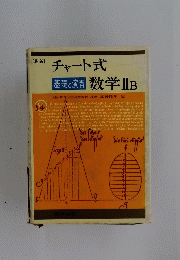 チャート式演習数学ⅡB
