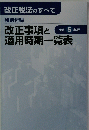 改正事項と適用時期一覧表