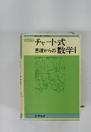 チャート式基礎からの数学Ⅰ