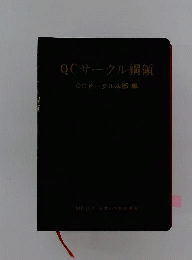 QCサークル綱領