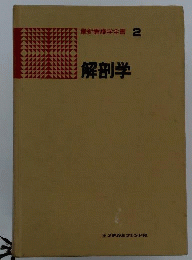 解剖学