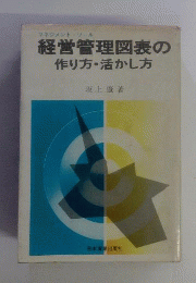 経営図表の作り方・活かし方