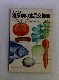 わかりやすい糖尿病の食品交換表ー太り過ぎにも役立つ食事療法