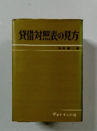 貸借対照表の見方