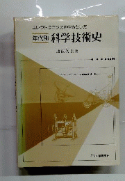エレクトロニクスを中心とした年代別科学技術史