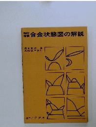 合金状態図の解説