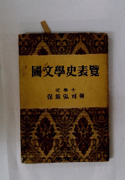 國文學史表覽　文學士