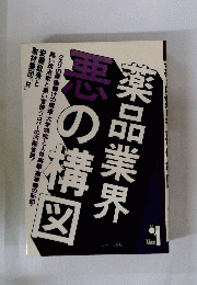 薬品業界悪の構図
