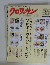 クロワッサン
