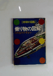 乗り物の図解　のりもののずかい