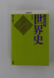 世界史