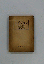 貸借対照表　作り方見方