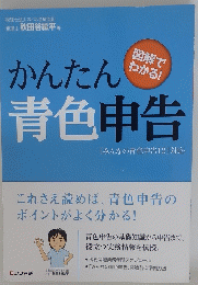 かんたん　青色申告