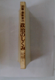 政治のしくみ