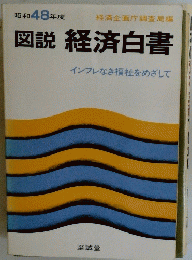 図説　経済白書　インフレなき福祉をめざして