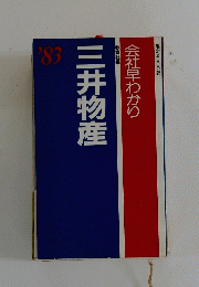 三井物産’83