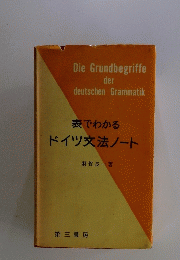 表でわかるドイツ文法ノート