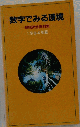 数字でみる環境　1994年