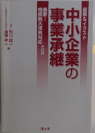 中小企業の事業承継