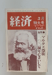経済　1983年3月