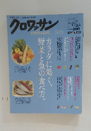 クロワッサン