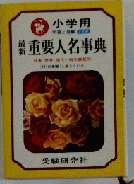 重要人名事典